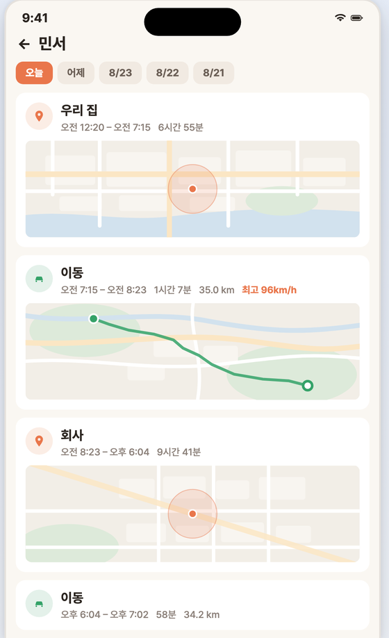 A day of location history